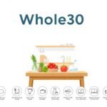 Whole30 diet step-by-step