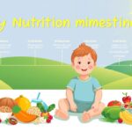 Optimal Child Growth